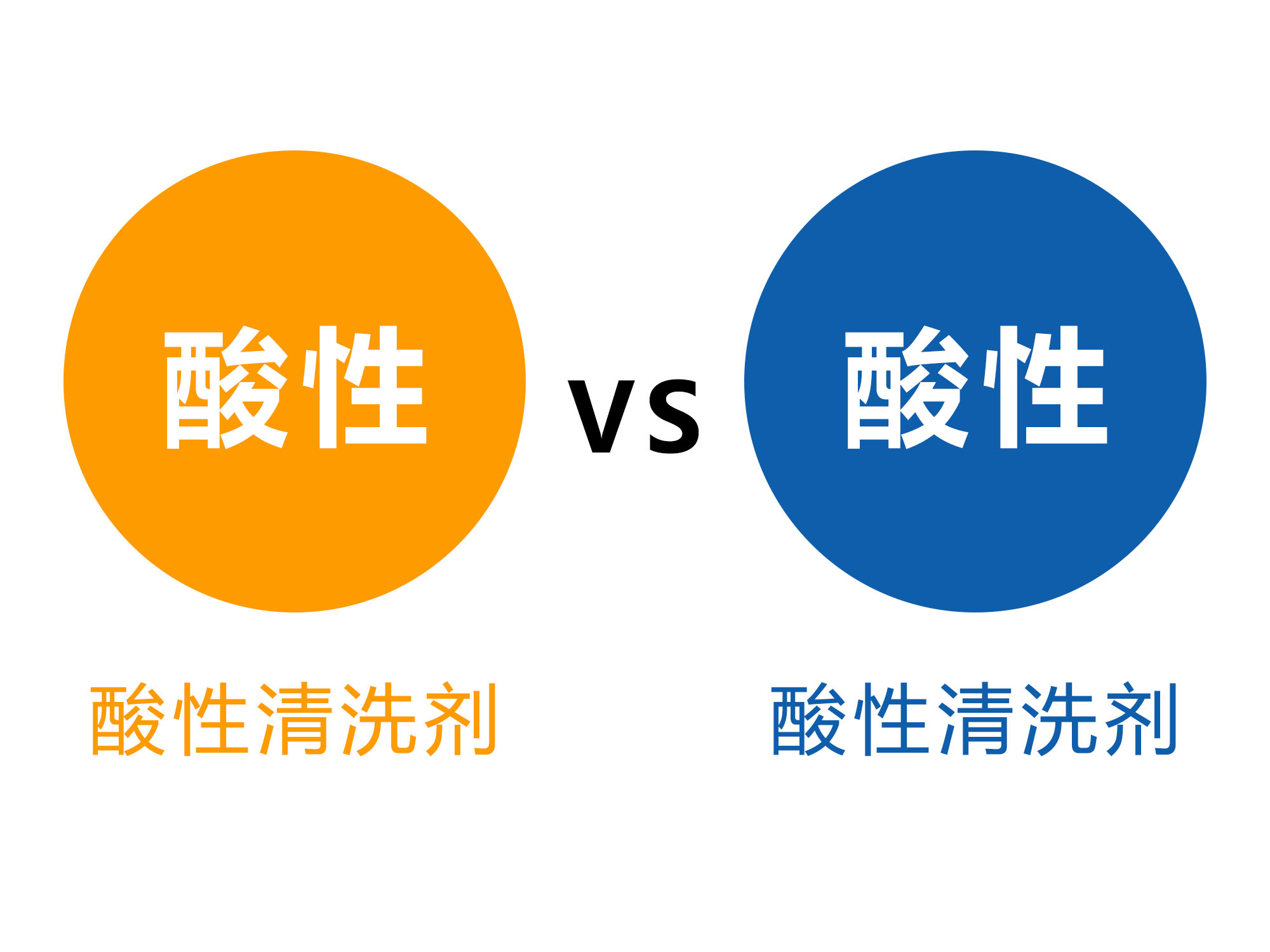 酸性金屬清洗劑和堿性金屬清洗劑哪個(gè)好？.jpg